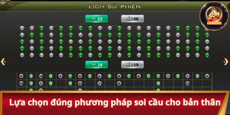 Lựa chọn đúng phương pháp soi cầu cho bản thân