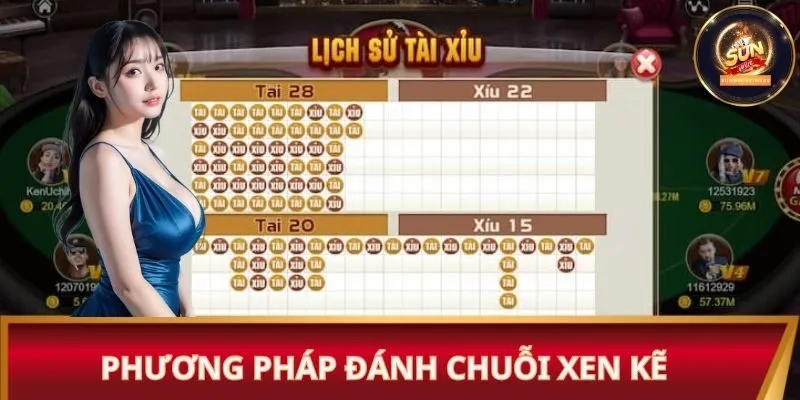 Phương pháp đánh chuỗi xen kẽ